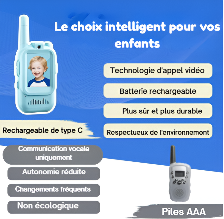KidoCam Talkies