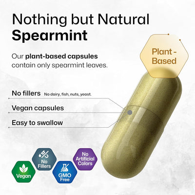 Spearmint Leaf Dietary Supplement Capsules