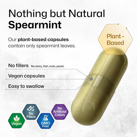 Spearmint Leaf Dietary Supplement Capsules