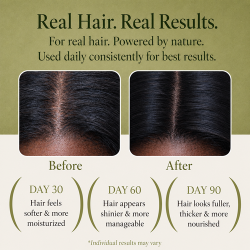 Hair Growth Oil