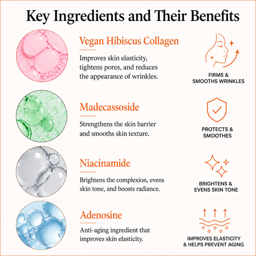 Hydrating Bubble Foam Face Mask for Skin Brightening