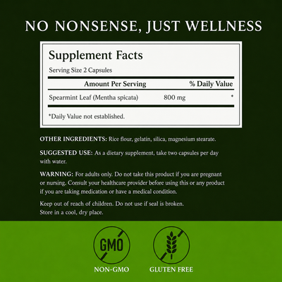 Spearmint Leaf Dietary Supplement Capsules