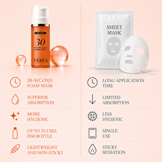 Hydrating Bubble Foam Face Mask for Skin Brightening