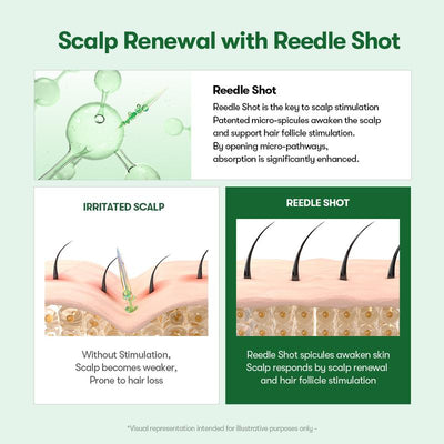 Scalp Moisturizing Essence