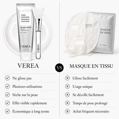 Masque Hydratation Intense au collagène