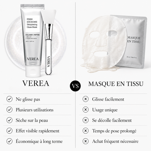 Masque Hydratation Intense au collagène